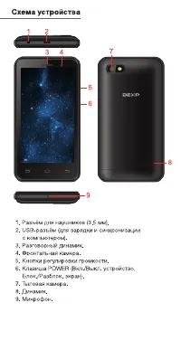 Страница 6