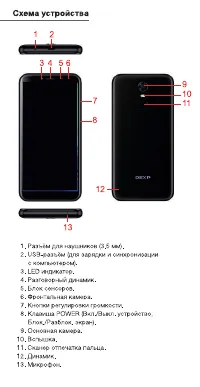 Страница 6