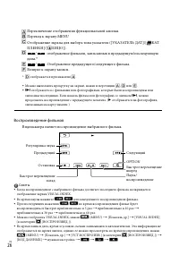Страница 26