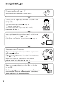 Страница 74