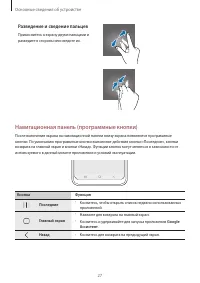 Страница 27
