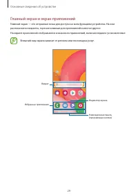 Страница 29