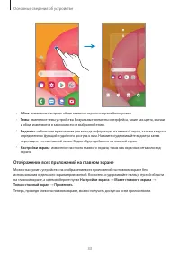 Страница 33
