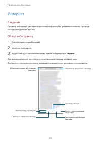 Страница 55