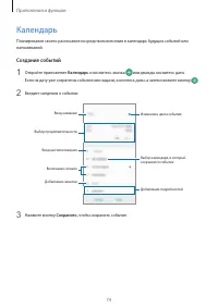 Страница 74
