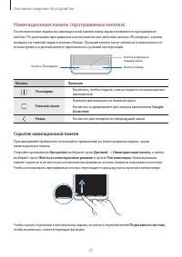 Страница 27