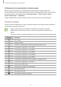 Страница 33