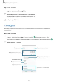 Страница 71