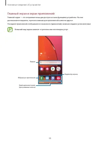 Страница 30