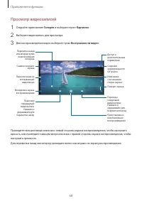 Страница 68
