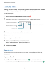 Страница 75