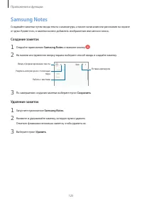 Страница 125