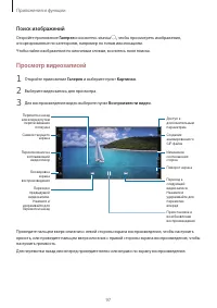 Страница 97