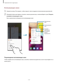 Страница 117