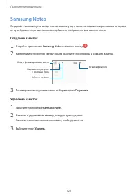 Страница 125
