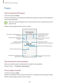 Страница 128