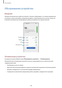 Страница 189