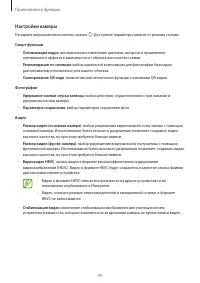 Страница 94