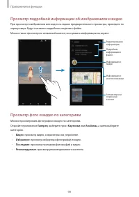 Страница 98