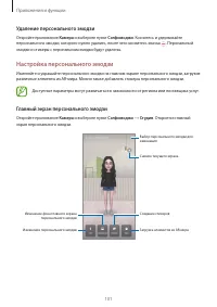 Страница 101