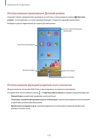 Страница 133