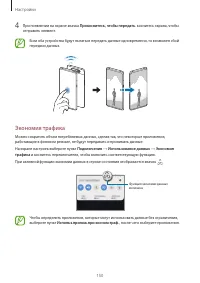 Страница 150