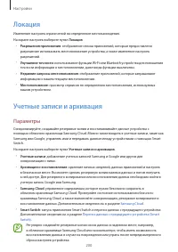 Страница 200