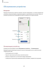 Страница 209