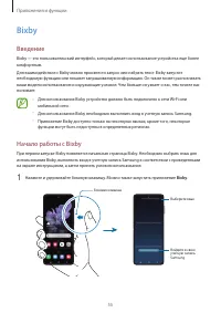 Страница 55