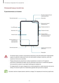Страница 11