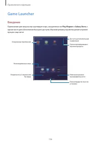 Страница 156