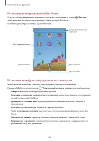 Страница 160