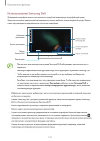 Страница 170