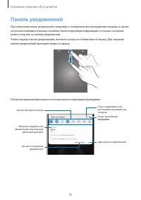 Страница 55