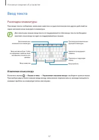 Страница 57