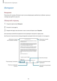 Страница 90