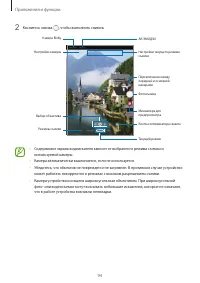 Страница 94