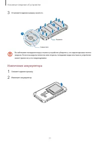 Страница 11