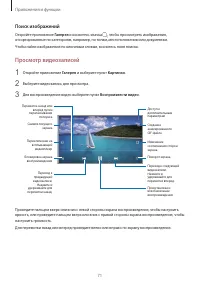 Страница 71
