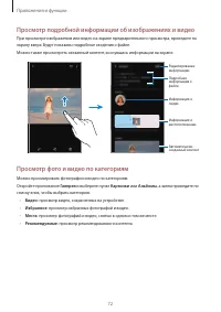 Страница 72