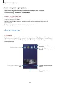 Страница 88