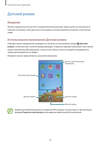 Страница 97