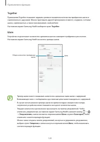 Страница 120