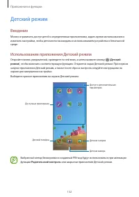 Страница 132