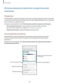 Страница 182