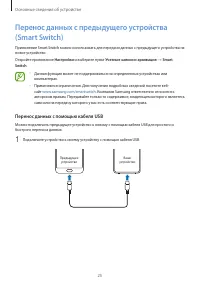Страница 25