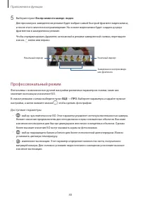 Страница 88