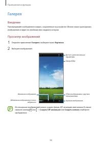Страница 94