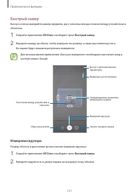 Страница 121