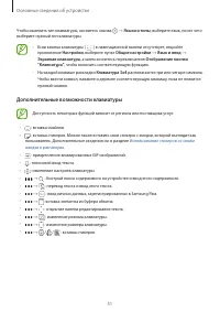 Страница 51